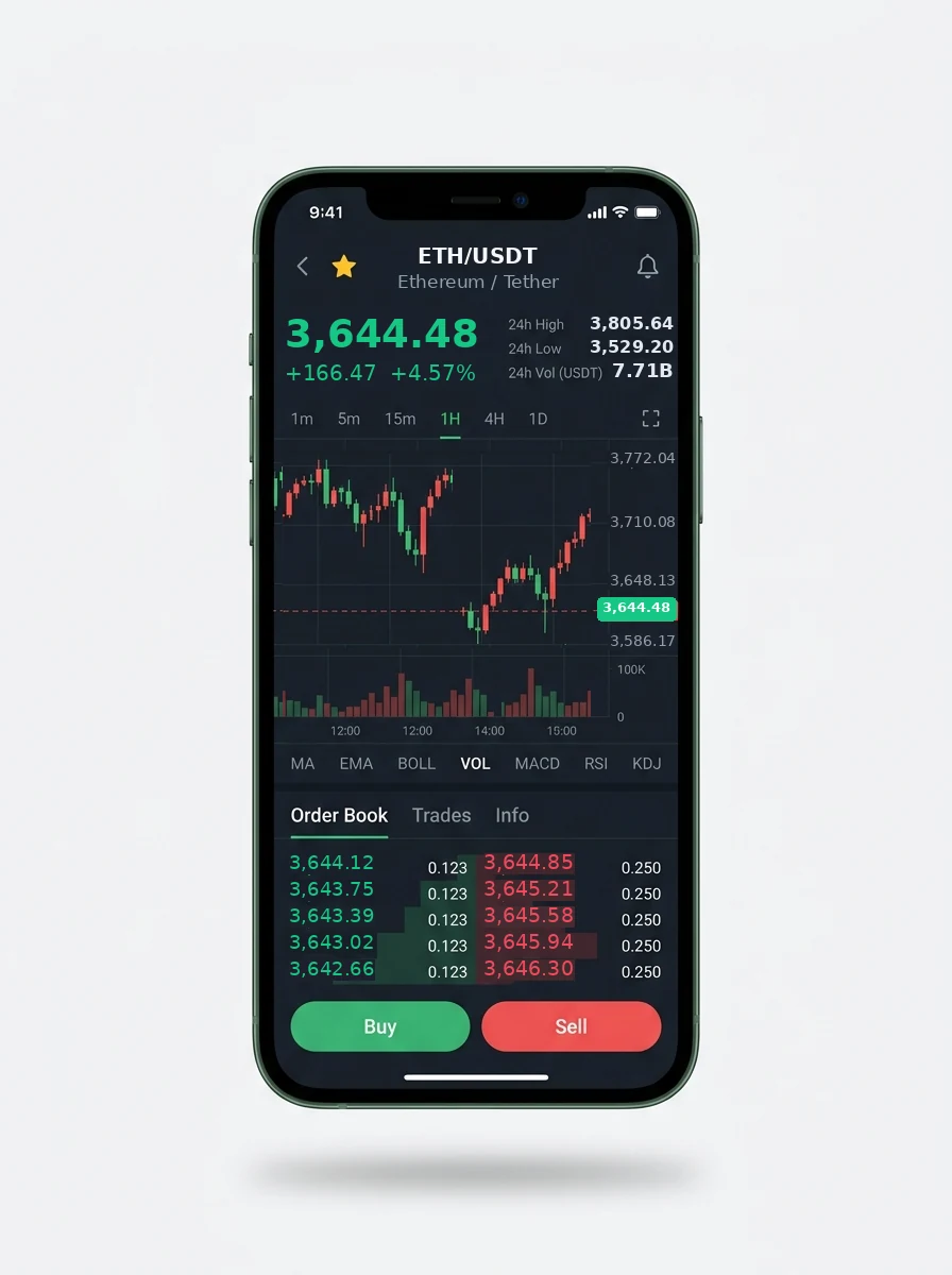 A mesma vista do portefólio num ecrã de telemóvel A mesma vista do portefólio num ecrã de telemóvel